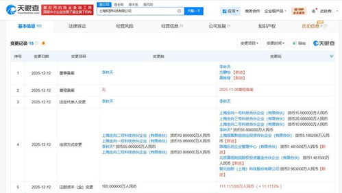 智元機器人戰略入股熾夢科技 攜手探索陪伴機器人市場新藍海
